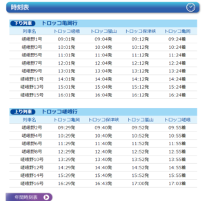 時刻表
