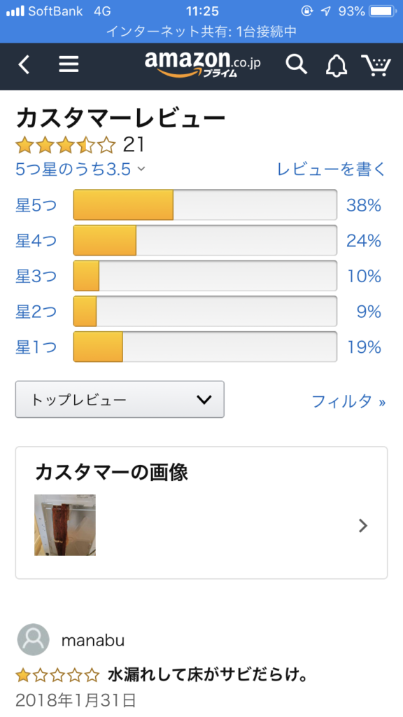 レビュー