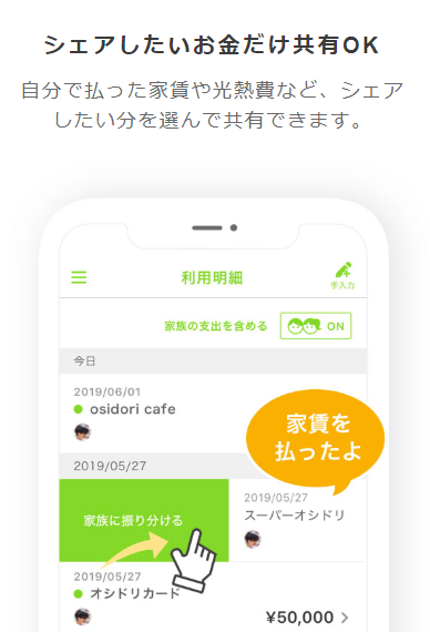 OsidOriシェア