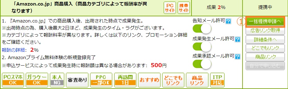 もしもアフィリエイトAmazonと提携
