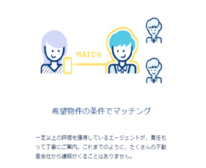 カナリーのエージェント（不動産）